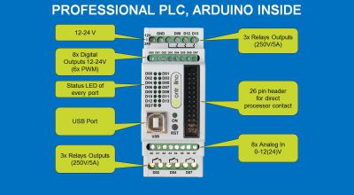 Power Big Electronics Projects With The Controllino Arduino Board